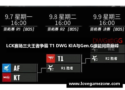 LCK赛场三大王者争霸 T1 DWG KIA与Gen.G谁能问鼎巅峰