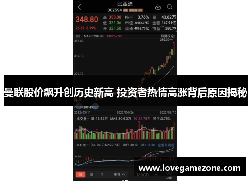 曼联股价飙升创历史新高 投资者热情高涨背后原因揭秘